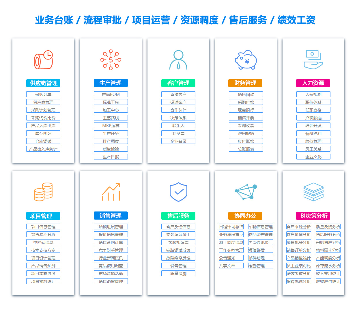 大连项目管理软件